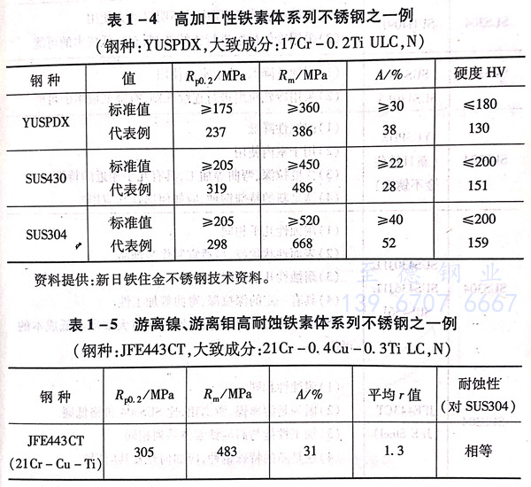 表 4.jpg