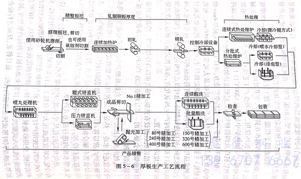 圖 6.jpg