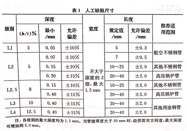 表 1.jpg