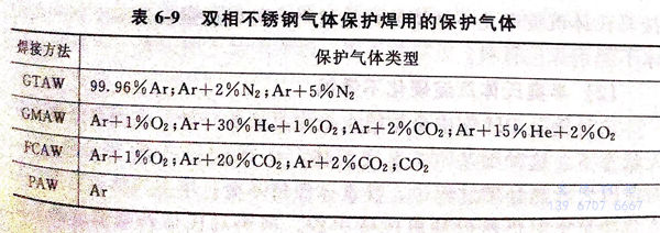 表 9.jpg