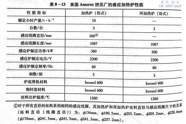 表 13.jpg