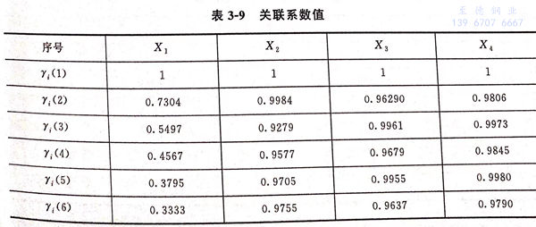 表 9.jpg