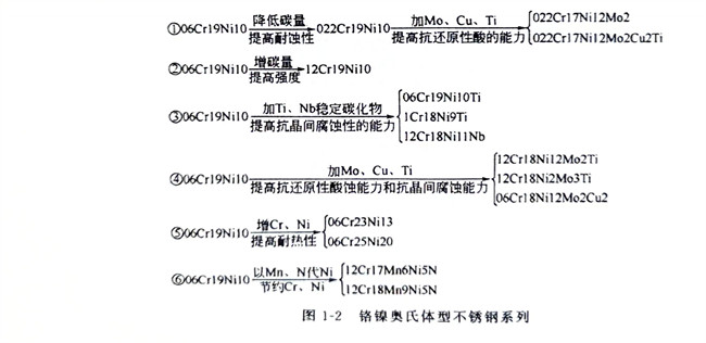 圖 2.jpg